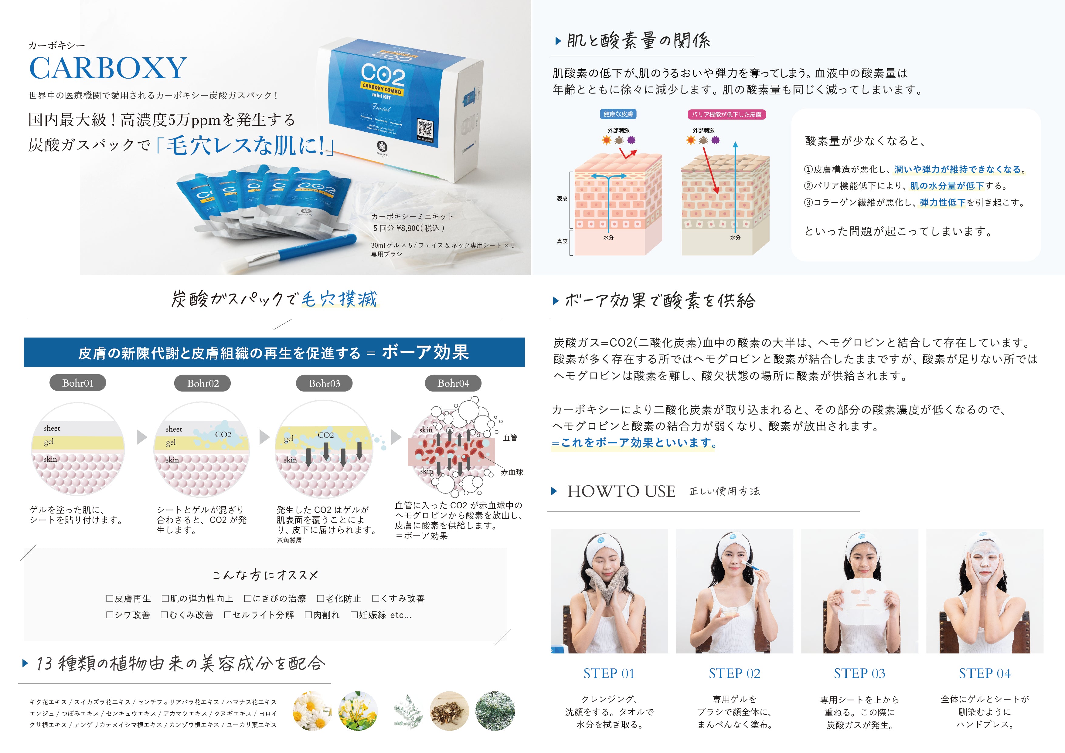 CO2トリートメント【カーボキシー炭酸パック】5回分