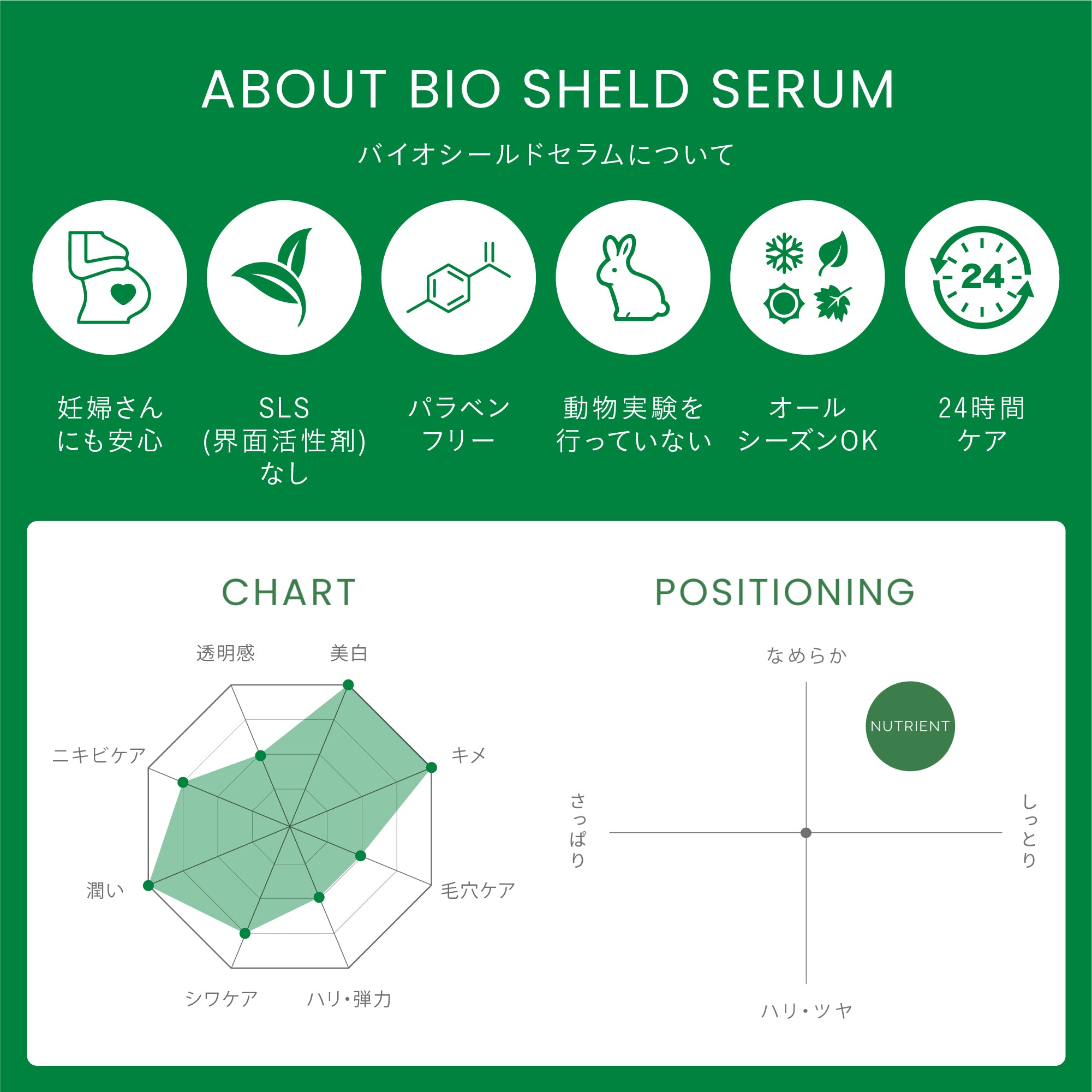 【キメ】バイオシールドセラム