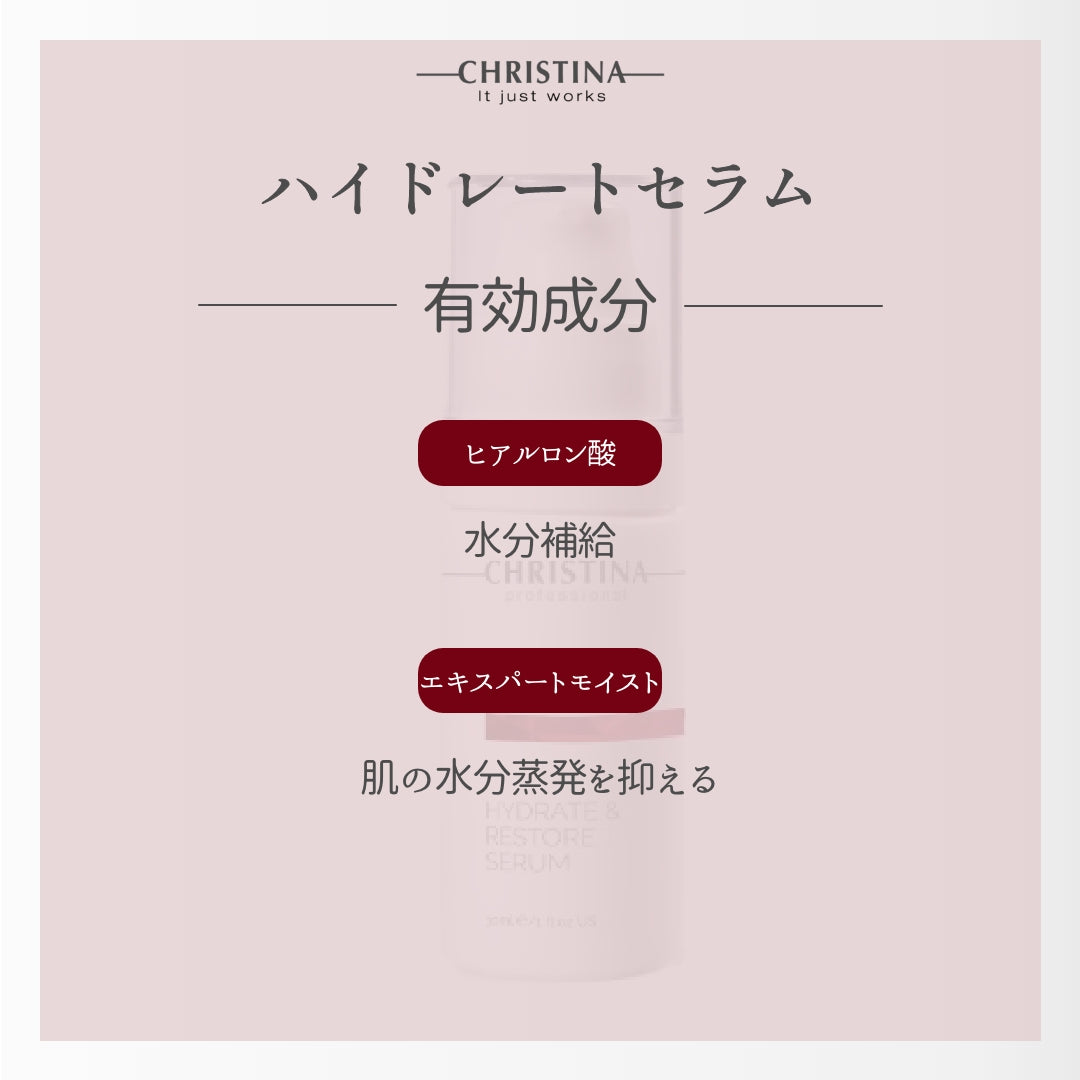 【皮脂過多】【白ニキビ】【インナードライ】ハイドレートセラム