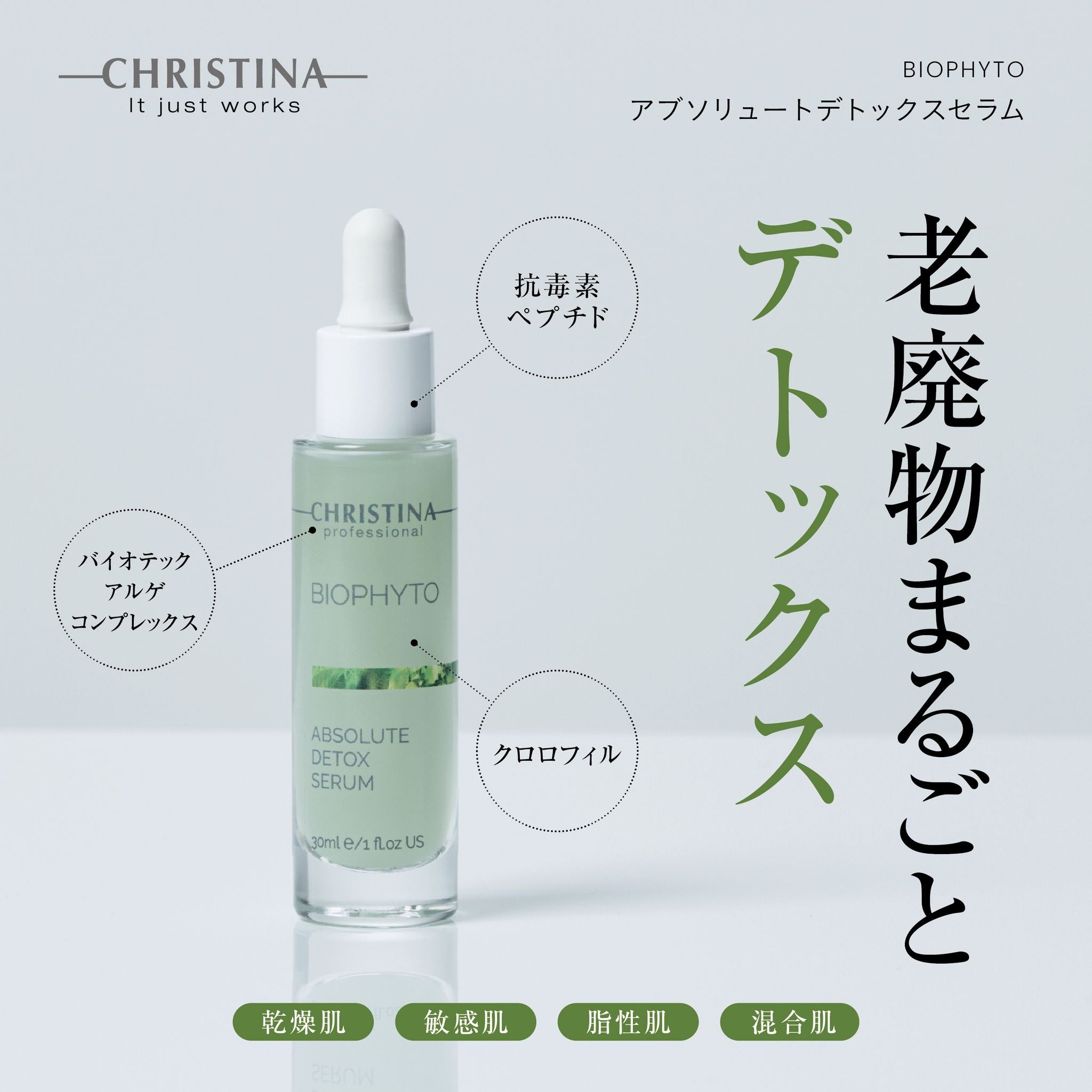 【ニキビ】アブソリュート デトックス セラム