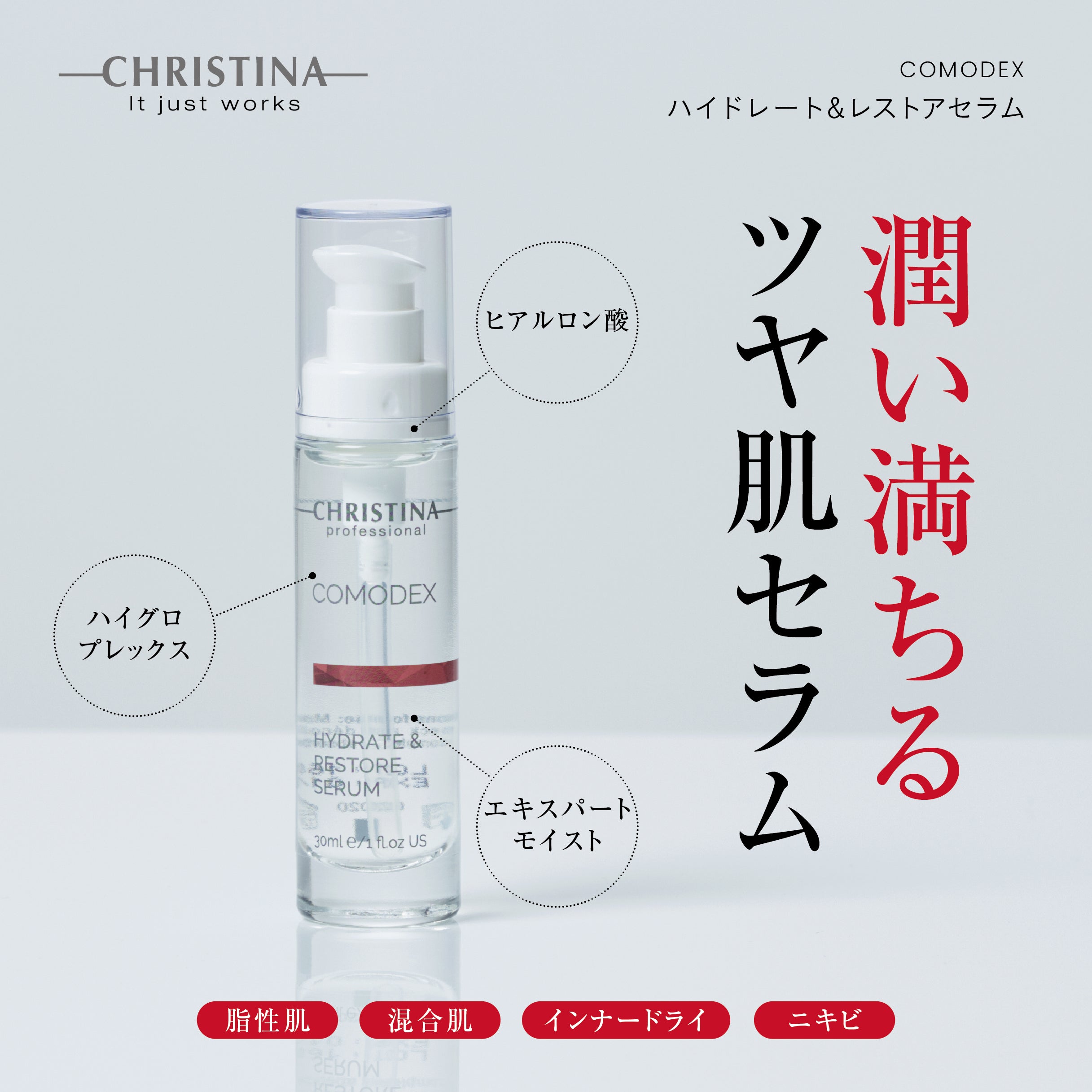 【皮脂過多】【白ニキビ】【インナードライ】ハイドレートセラム
