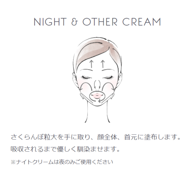 【しみ】【早期アンチエイジング】美白ナイトクリーム