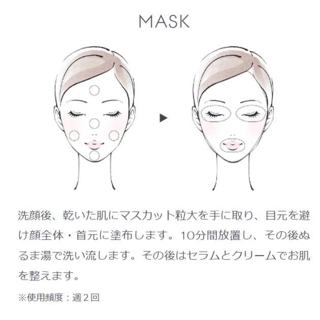 【毛穴】【テカリ】セブアジャスター マスク