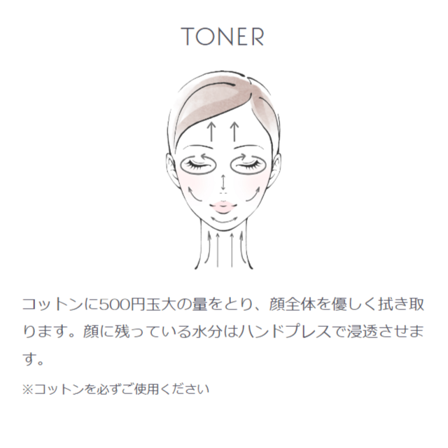 【ポイントメイク】【旅行ケア】ミセラウォーター