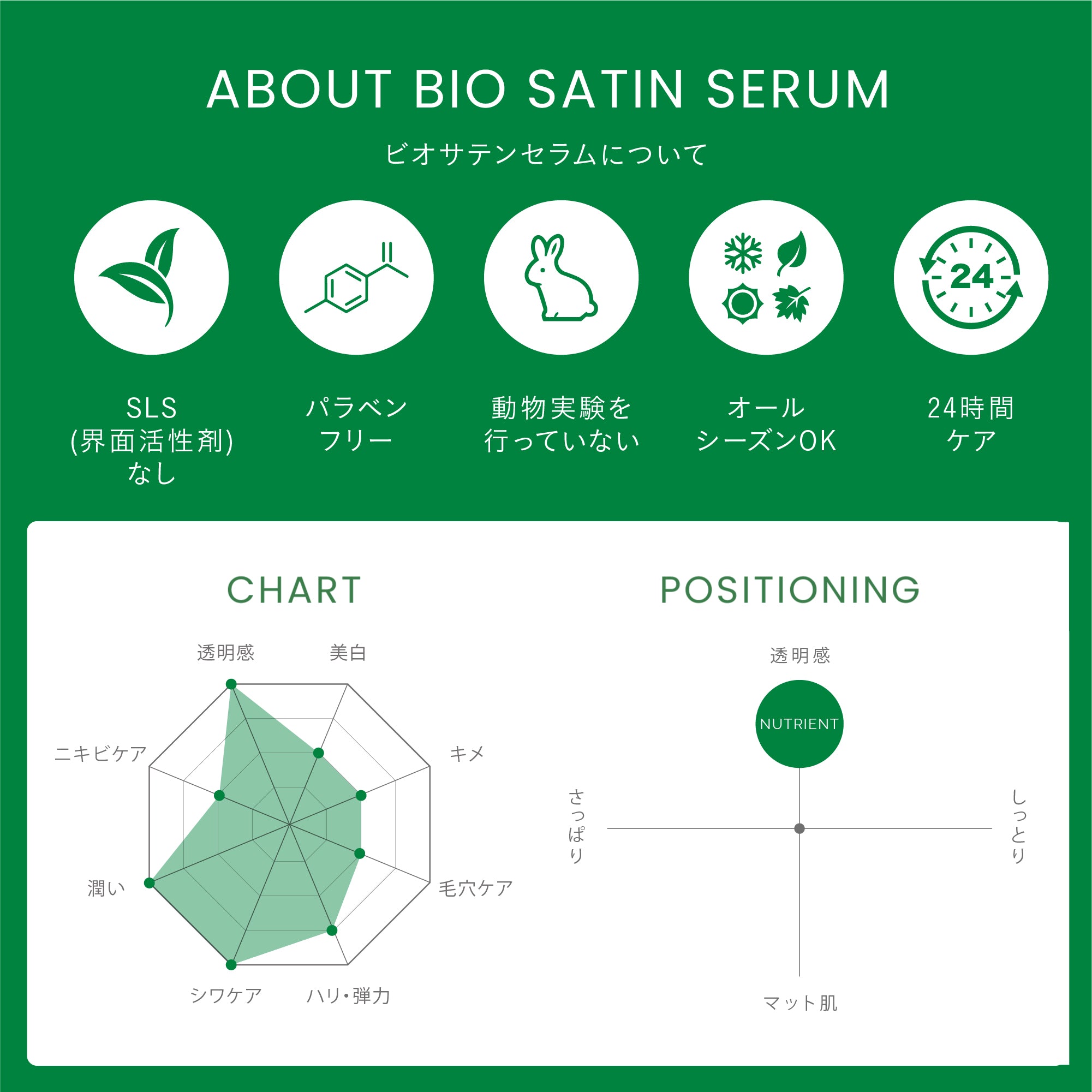 【ツヤ肌】【乾燥】ビオサテンセラム