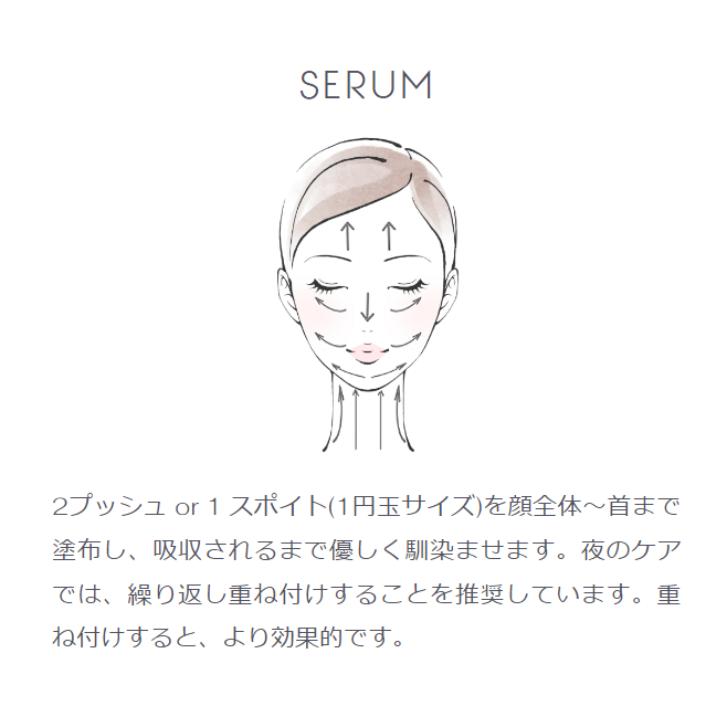 【くすみ】アリューリング セラム