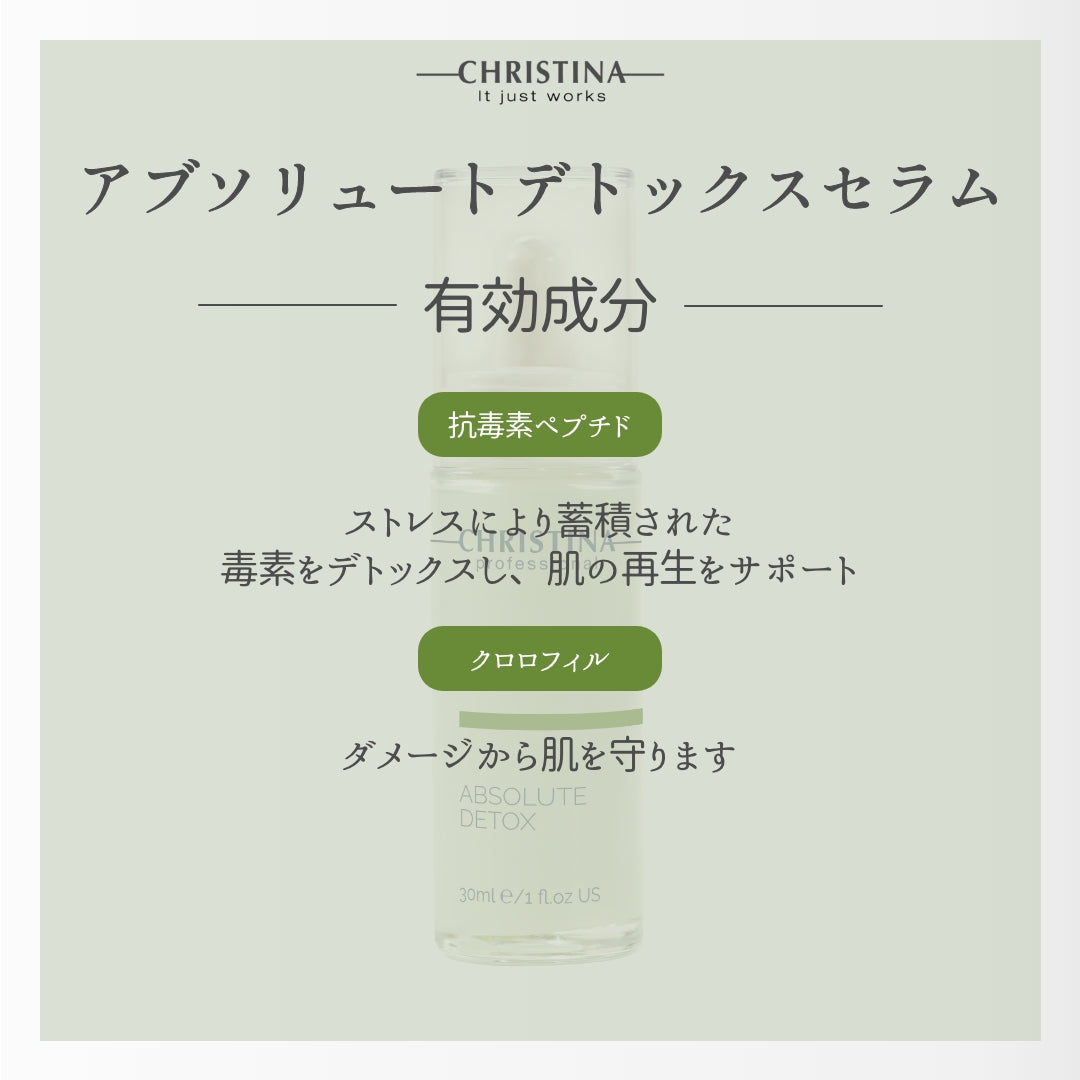 【ニキビ】アブソリュート デトックス セラム