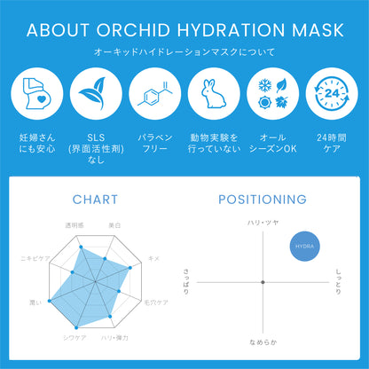オーキッド ハイドレーションマスク