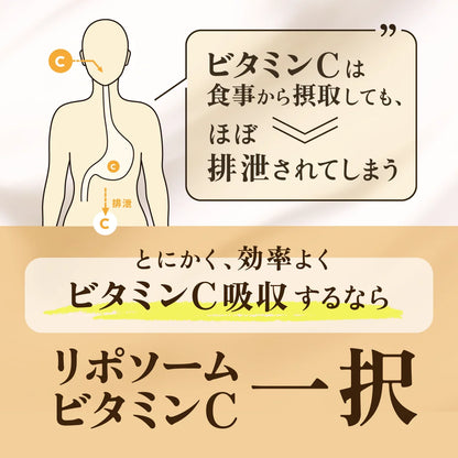 LIPO PLUS リポプラス リポソームビタミンC 1500mg