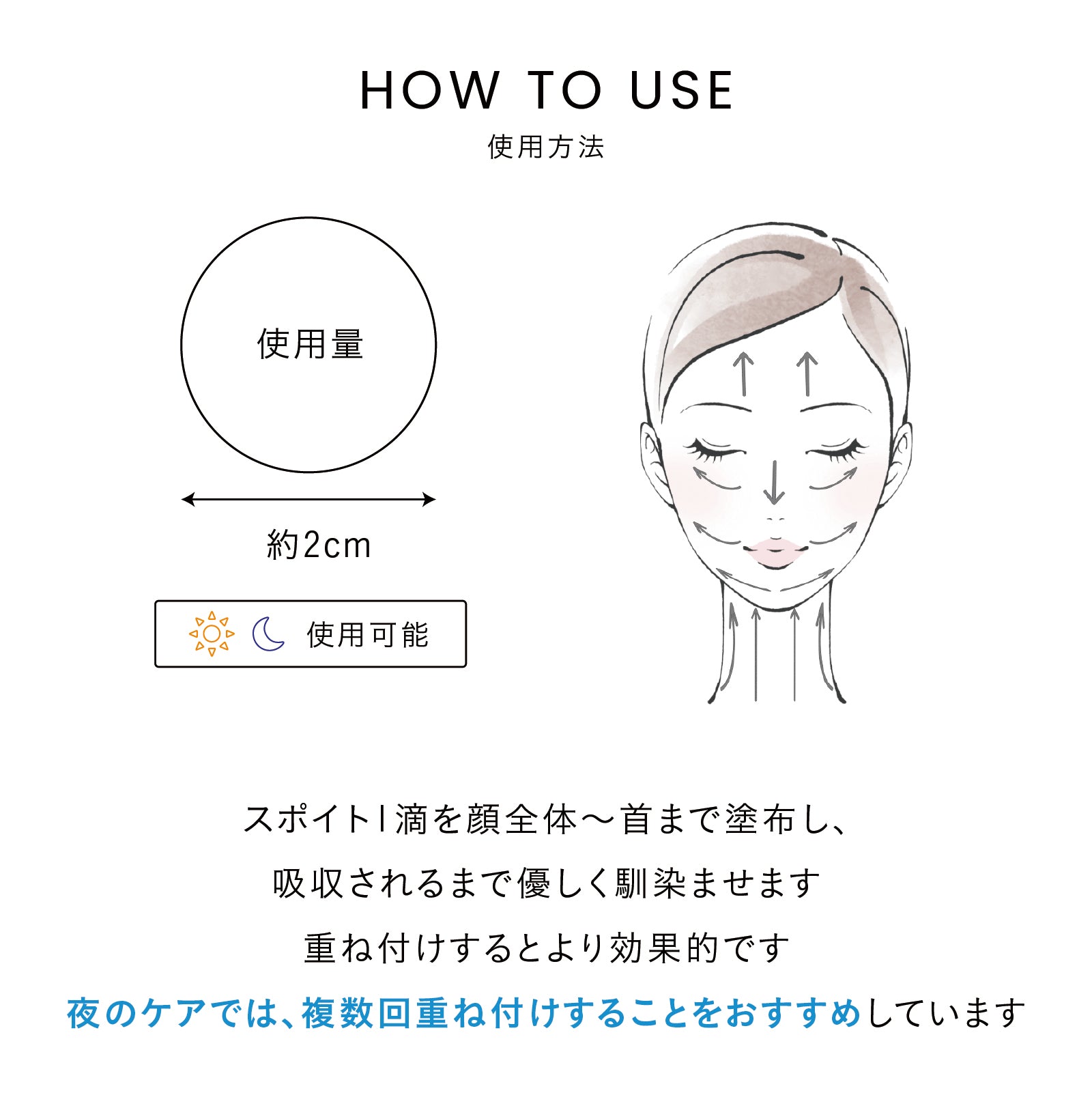 【潤い】【キメ】ハイドラヒュージョンコンセントレート