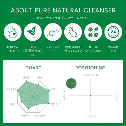【毛穴】【白ニキビ】ピュアナチュラルクレンザー