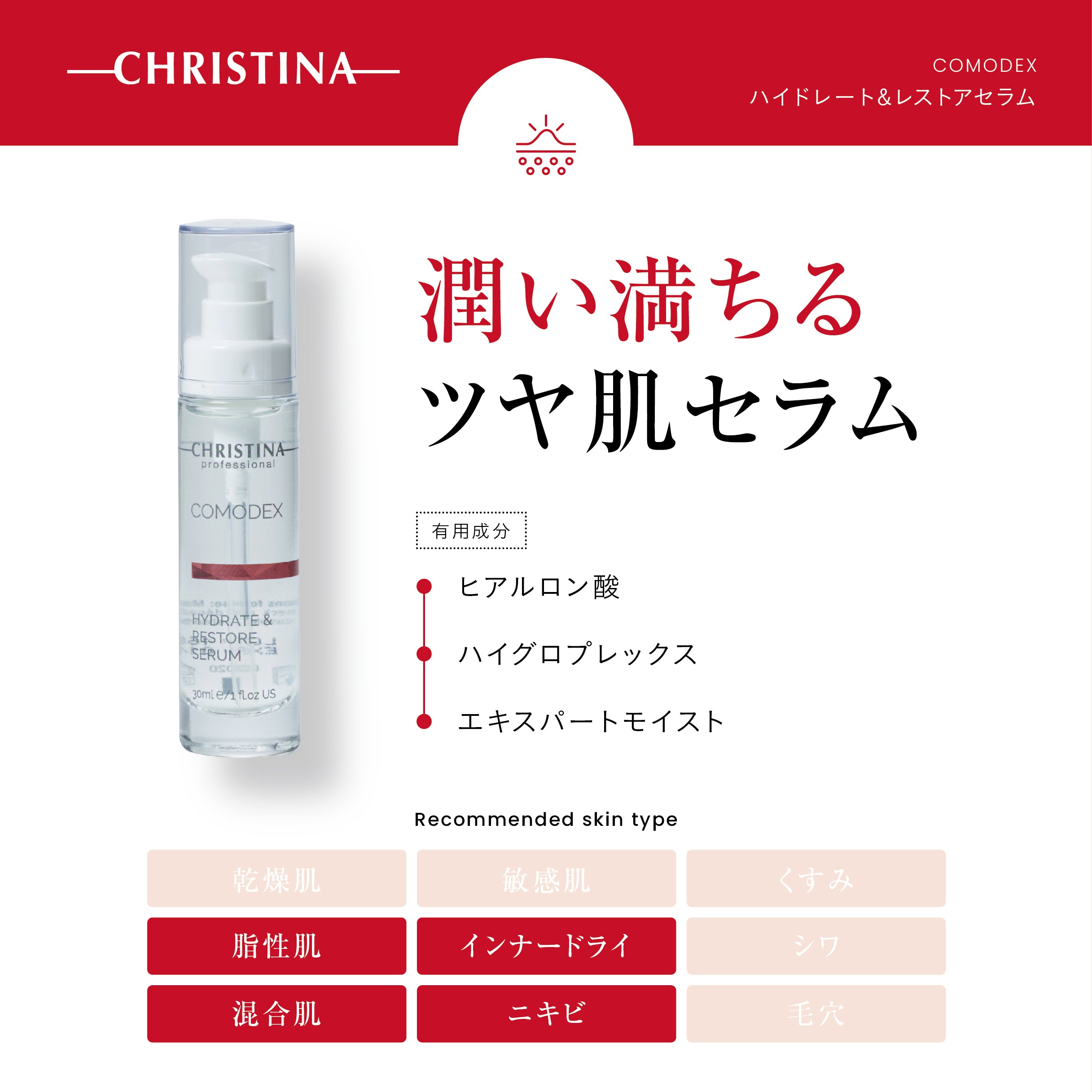 【皮脂過多】【白ニキビ】【インナードライ】ハイドレートセラム