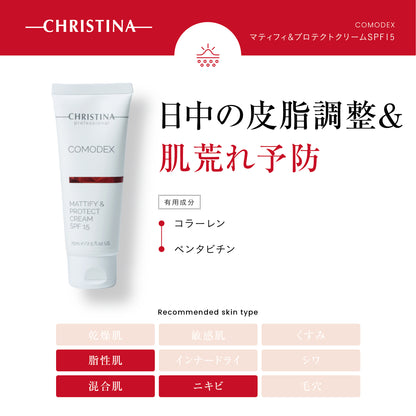 【テカリ】【毛穴】【白ニキビ】マッティファイ&amp;プロテクトクリームSPF15