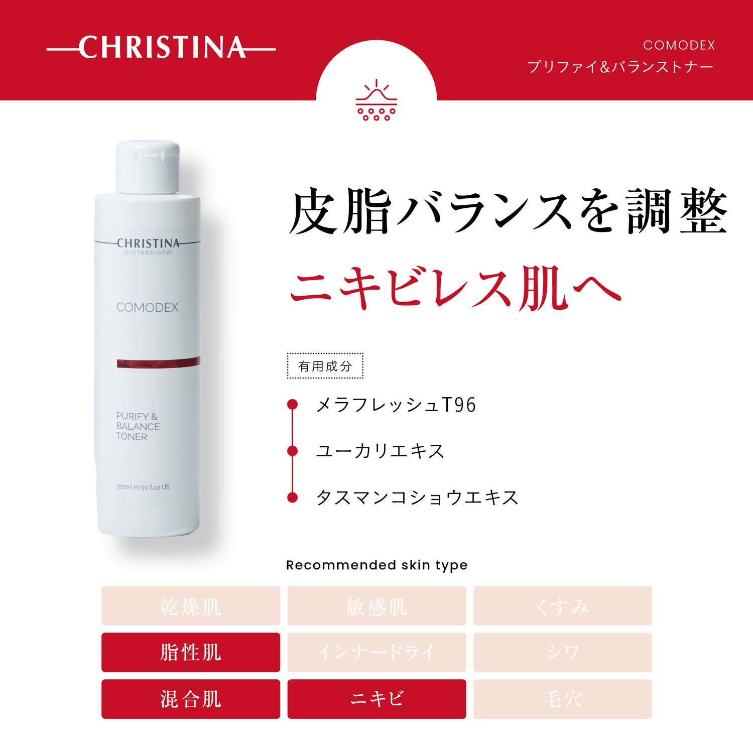 【赤ニキビ】【脂性肌】プリファイ&amp;バランストナー