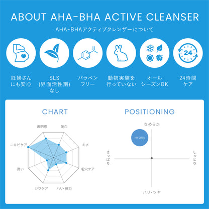 AHA-BHA アクティブクレンザー