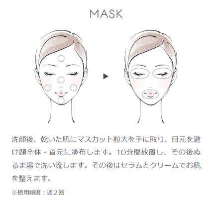【日焼け後のリカバリー】美白マスク