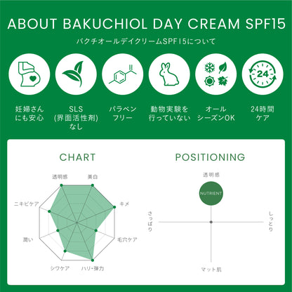 【くすみ】バクチオールデイクリーム SPF15