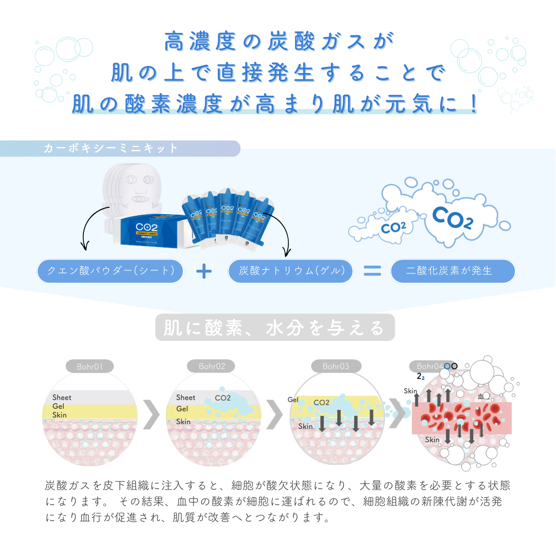 CO2トリートメント【カーボキシー炭酸パック】５回分